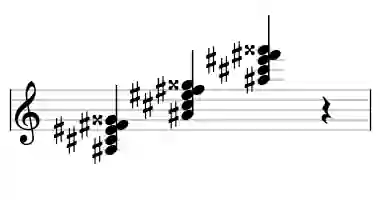 Sheet music of A# mMaj7b6 in three octaves